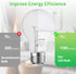 A19 LED Light Bulb, 75W Equivalent, 11W 2700K Warm White, Non-Dimmable, 6-Pack