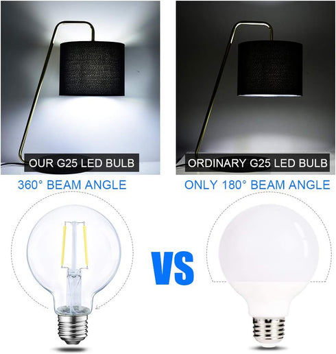 G25 Dimmable Bulb, 40 5000K,350LM, E26 G80 Bulb, 6-Pack E ENERGETIC LIGHTING LED Globe Edison Light Watt Equivalent