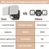 FLITI Light,5000K 1000LM Brightness,6 Installation,49FT Used,2-Year Battery Powered Motion Sensor Security High -Month