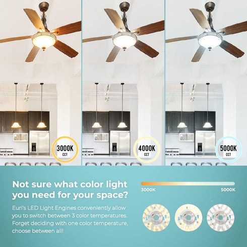 Euri Lighting EMP-2000cec-20, Dimmable LED Light Engine, 6.69" Diameter, 20W (120W Equal), 1800lm, 3000K, 4000K, 5000K, 90+ CRI, Energy Star, CEC Compliant, 5YR, 50K Hour WTY by Euri Lighting