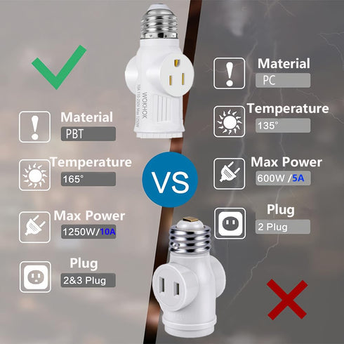 Light Socket to Plug Adapter, 2/3 Prong Converter for Garage Porch, 2 Pack (White)