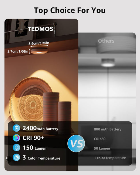 2400mAh Closet USB Rechargeable LED Puck Lights with Remote Control, Battery Operated Push Lights Stick On Magnetic Tap