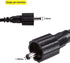 GreenClick 2 Pack 6.56ft/2m Extension Cord Waterproof Extension Cable Wiring for Landscape Lighting Garden Path Lights