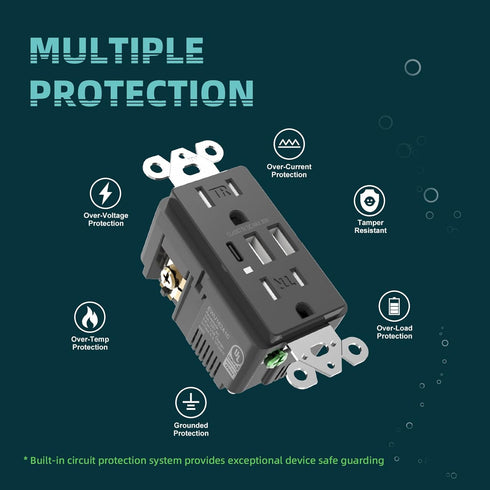 Black USB C Wall Outlet, 30W 6.0Amp High Charging Outlet with 3 USB Ports, 15A Tamper-Resistant Receptacle
