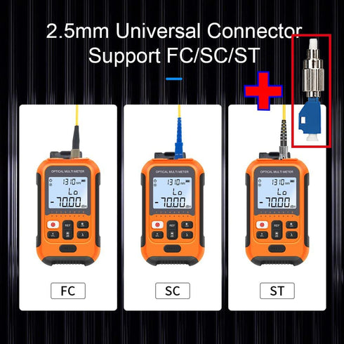 Fiber Optic Cable Tester, Portable Optical Fiber Power Meter with Universal FC/SC/ST Interface and Built-in 2Mw Visual