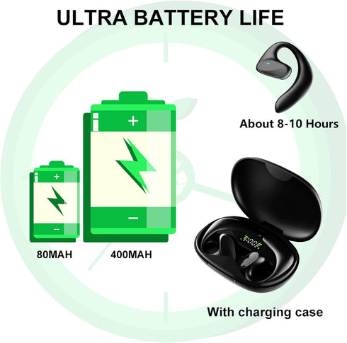 M8 Language Translator Earbuds - Two Way Real Time Translation, Supports 144 Languages, Speech Translator for Learning,