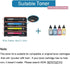 Toner Refill Powder Compatible for HP 202a CF500A CF501A CF502A CF503A 202X Toner Cartridges, 4-Pack