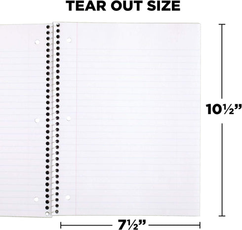 Mead Spiral Notebooks, 1 Subject, Wide Ruled, 70 Sheets, Green, 10-1/2 x 7-1/2 inches, 4 Pack (38300)