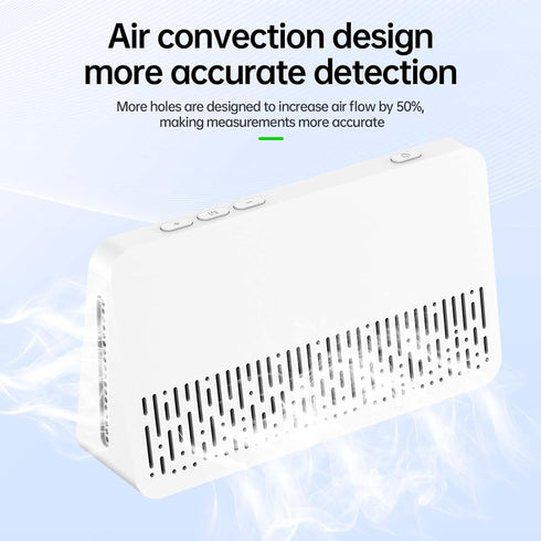 CIS 7-in-1 CO2, Air Quality Monitor, Indoor Humidity Monitor, Temperature, TVOC, HCHO, Time, Date Display Desktop Air