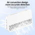 CIS 7-in-1 CO2, Air Quality Monitor, Indoor Humidity Monitor, Temperature, TVOC, HCHO, Time, Date Display Desktop Air