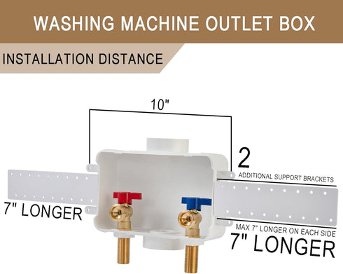 Washing Machine Outlet Box Sweat Thread with 2 inch Central Drain, 1/2 inch Thread, Connection for Hoses