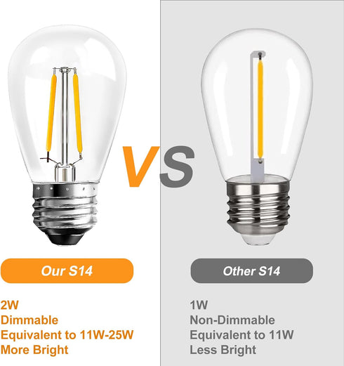 BRIMAX 6 Pack 2W LED Light Bulbs, Plastic LED Filament, 2700K Warm White, E26 Medium Base, Equivalent to 11w/20w/25w,
