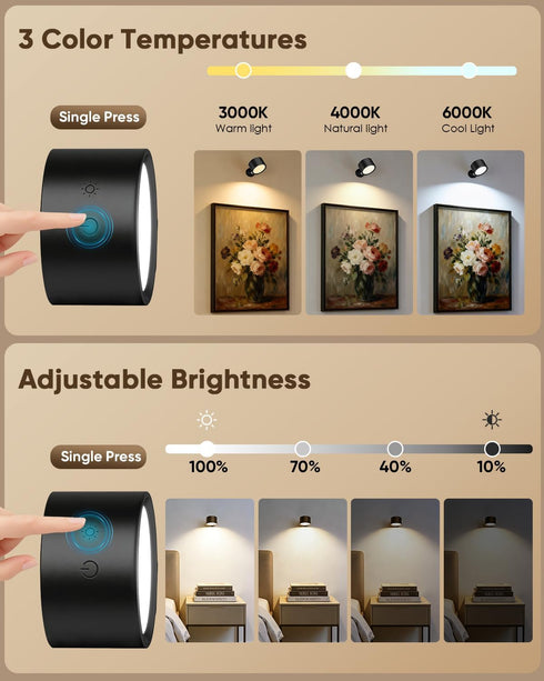 LINKEGO 2 3 Dimmable 360 LED Wall Mounted Lights Pcs with Remote, Rechargeable Wall Sconce with Color Temps & Magnetic