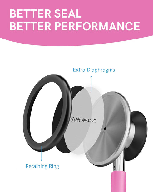 FriCARE Dual Head Stethoscope - Smooth Hot Pink Tube for Nurses and Medical Students