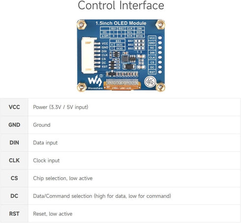 waveshare 1.5inch 128x128 16-bit Communicating I2C OLED Display Module Pixels Grey Level with Embedded Controller via