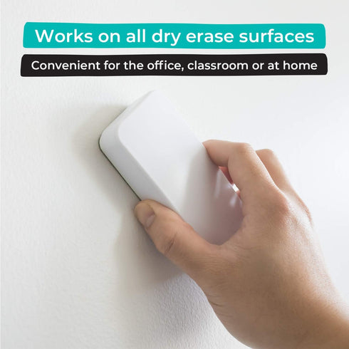 WallDeca Magnetic Premium Whiteboard Eraser - Felt Bottom Surface, Dry Erase Board Cleaner for All Surfaces