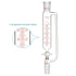 stonylab Pressure Equalizing Graduated Addition Funnel, Borosilicate Glass Dropping Funnel 50 ml with PTFE Stopcock