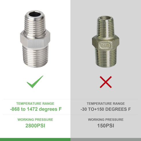 TAISHER 5PCS 304 Stainless Steel Hex Nipple, Reducer Pipe Fitting 1/2-Inch Male x 1/4-Inch Male
