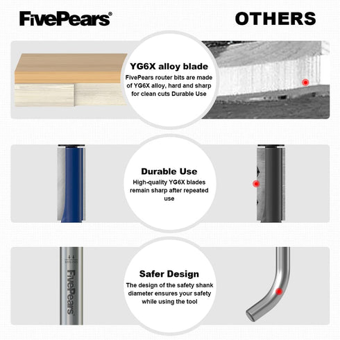 FivePears 4Pcs Flush Trim Router Bits Set, 1/4 Inch Shank, Bottom Bearing for Woodworking, Various Diameters