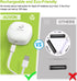 Closet (2 Pack) AUVON Rechargeable Battery Night Light, Mini with Motion Sensor, Warm White LED Stick-On Light
