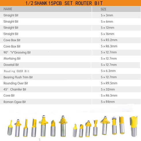 CHCYWJGJ 15 Set, 15 1/2in 3pc Router Bits Pieces Pcs Shank and Bearings Beginner Router Bit Kit for DIY