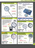 Pro Series by HHIP Dial Indicator, 4400-0001, .001" Graduation, 0-100 Reading, 0-1"
