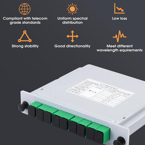 2-Pack 1x8 Cassette SCAPC PLC Fiber Optic Splitter Card Inserting, Optic Fiber Splitter for Home Wiring, LAN, Network