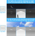Closet 500LM 5000K WhitePoplar Rechargeable Motion Sensor Light, Rechargeable Battery Operated Ceiling Light Wireless