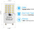 GU24 LED Bulb 15W Non-Dimmable, 120 Watt Equivalent, 1200lm 5000K Daylight, 4-Pack TwistLock Ceiling Light Bulbs