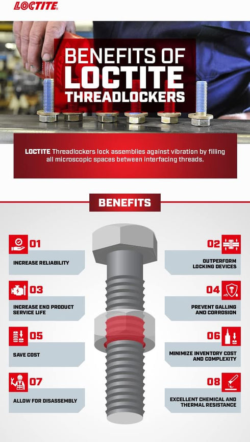 Genuine Henkel Loctite 222 Threadlocking Adhesive - Low Strength, Easy Disassembly, 50 ML for Metal Threaded Assemblies
