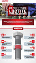 Genuine Henkel Loctite 222 Threadlocking Adhesive - Low Strength, Easy Disassembly, 50 ML for Metal Threaded Assemblies