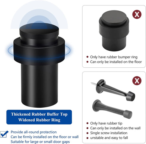 Door Stoppers, 2.5 Inch Cylindrical Rubber Bumper Wall Protector, Heavy Duty Stainless Steel, 2 Pack