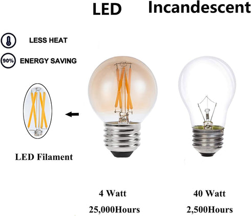 Amber Light Bulbs 40 Watt Equivalent, 6 Pack, Warm White 2700K, E26 LED G16.5 Globe Dimmable Decorative Edison