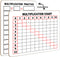 Dry Erase Multiplication Chart White Board, 9" x 12" Double Side Table Math Manipulatives for Kids, Students, Home