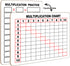 Dry Erase Multiplication Chart White Board, 9" x 12" Double Side Table Math Manipulatives for Kids, Students, Home