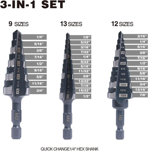 1/2", 3/4" & 7/8" Quick Change Step Drill Bit Set, M2 High Speed Steel for Hole Drilling in Stainless Steel, Wood