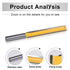 HOHXEN 1/4-Inch 3/8 Inch 3 Inch (Pack 1) Double Flute Straight Bits, Shank Straight Router Bits Width Woodworking