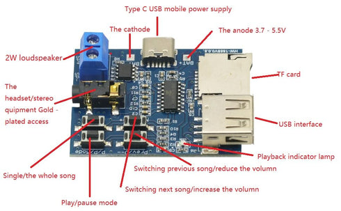 GODIYMODULES 2PCS MP3 3.7~5.5V Type-C USB TF Card U Disk Format Decoder Board Module Amplifier Decoding Audio Player DC