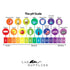 Plastic pH Test Strips, Universal Application, 100 Strips for Saliva, Soap, Urine, Food, Water, Soil Testing