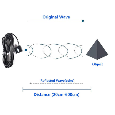 2Pcs JSN-SR04T Integrated Ultrasonic Distance Measuring Sensor, Waterproof Transducer Module