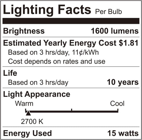100 A19 Bulbs (2 Pack) GE Color Select LED Watt Replacement, General Purpose