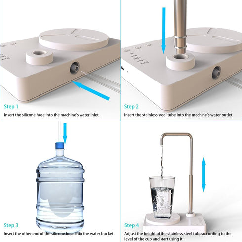 Desk Water Dispenser- Intelligent Desktop Water Bottle, Automatic Water Pump for Universal Bottle Water Dispenser USB