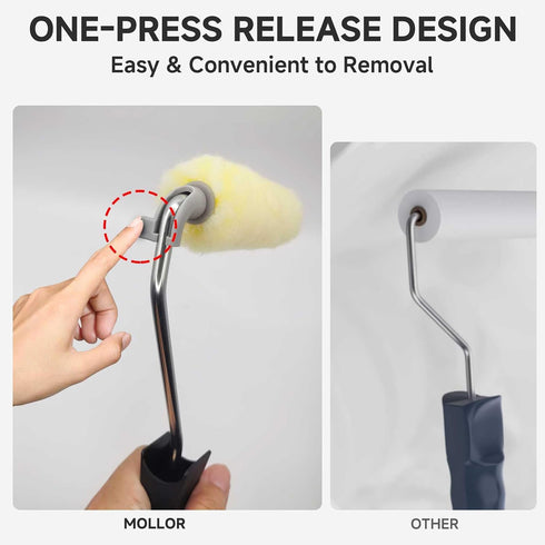 4 Inch 5 Packs Mini Paint Roller Kit - Small Paint Roller Frame, Microfiber Paint Roller Covers,Sturdy Tray, Perfect