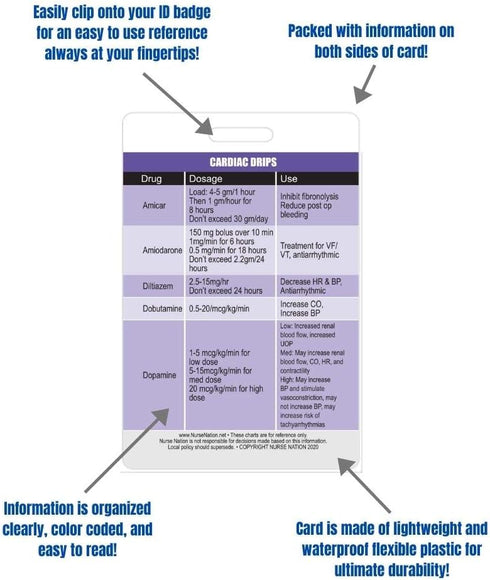 Cardiac Drips Reference Vertical Badge Card, Excellent Resource for Nurses and Nursing Students