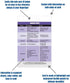 Cardiac Drips Reference Vertical Badge Card, Excellent Resource for Nurses and Nursing Students