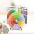 Feelings Wheel Therapy Emotions - Double Sided Mental Health Office Desk Decor - 2 Page Feelings Wheel & List Emotions