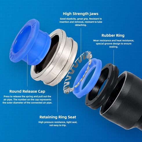 40Pcs Quick Connect Air Hose Fittings 1/4 inch OD, Pneumatic Push to Connect Fittings Kit for 1/4 inch Tube