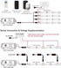 DR04W 3PIN 2.4GHz WR01RF RC03RFB WS2812B WS2811) RGBW SPI SMD COB Addressable LED Strip Tuya WiFi Controller, Support