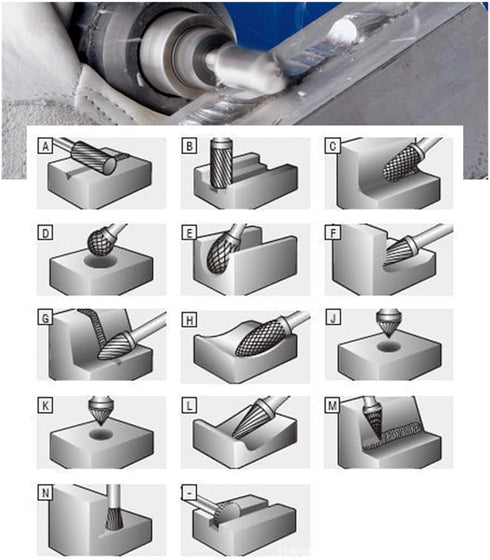 Tungsten Carbide Burr Bits - 1/2" Cutter Head, 1/4" Shaft Double Cut Rotary File Tool for Metal Woodworking