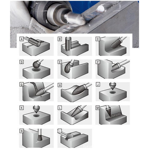 Tungsten Carbide Burr Set Double Cut – 5pcs 1/4" Shaft 3/8" Cutter Head Rotary File Tool, Die Grinder Bits for Metal